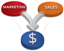 marketing-sales-alignment
